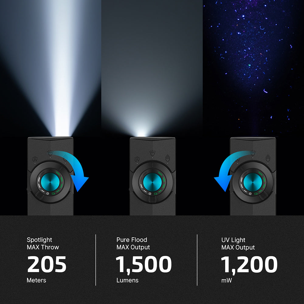 Olight ArkPro | litteä 4-in-1 EDC valaisin | 1.500 lm