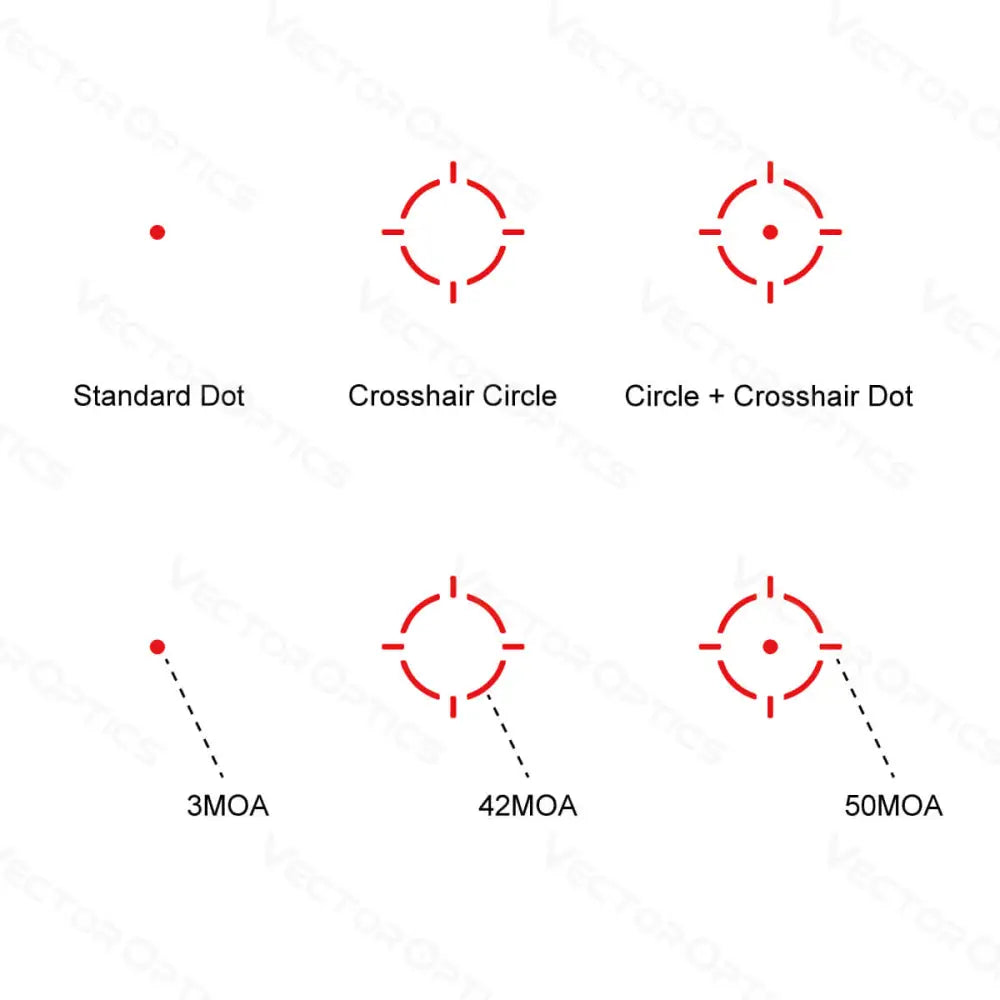 Vector Optics Frenzy-S 1x17x24 MOS Multi Reticle punapistetähtäin Vector Optics