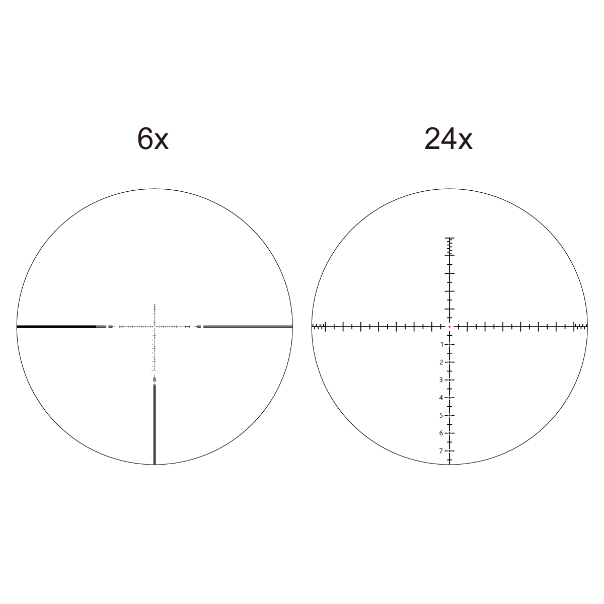 Vector Optics Orion Pro Max 6-24x50 MIL HD FFP kiväärin tähtäin 
