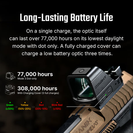 Olight Osight X [vihreä]