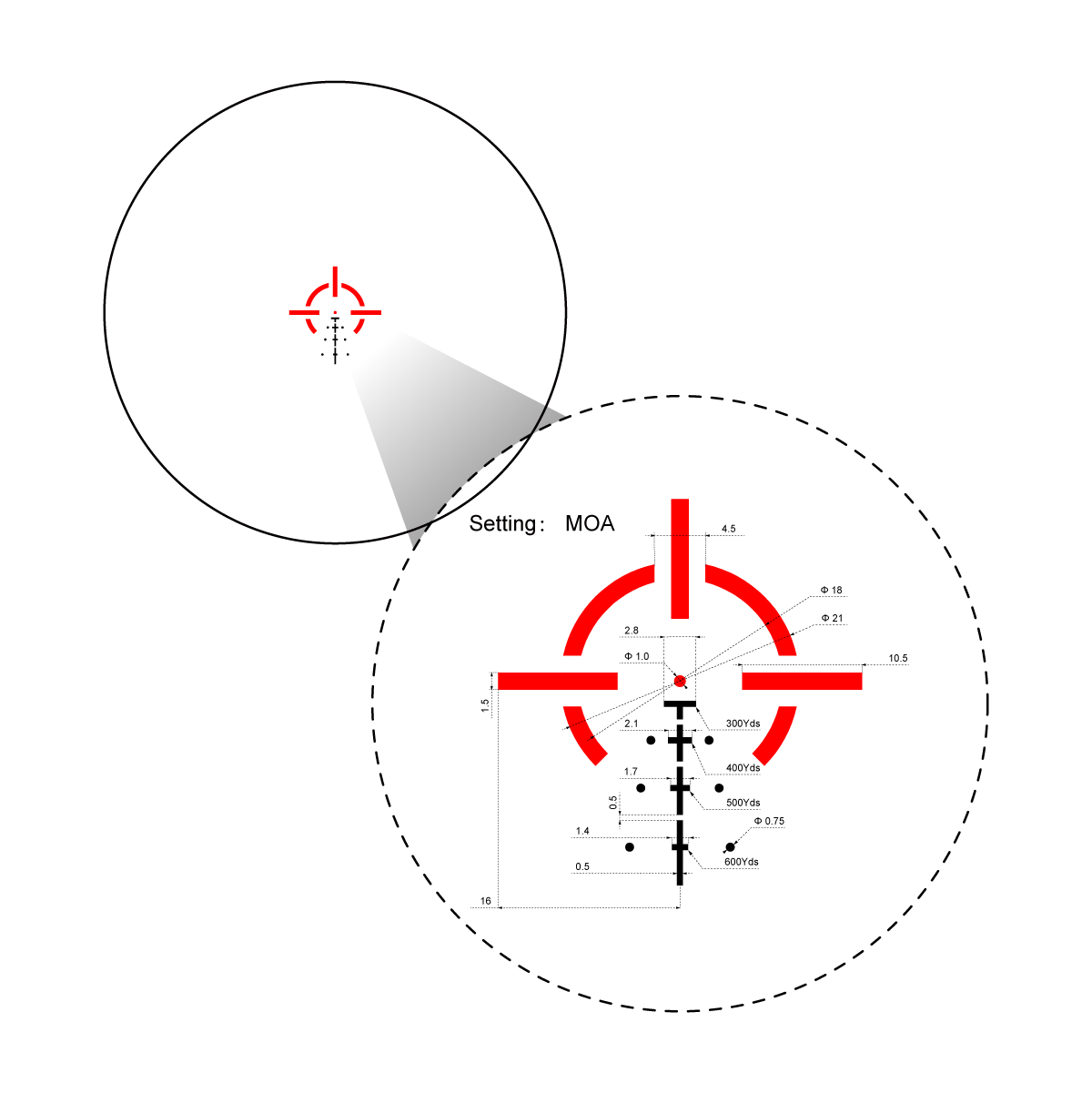 Vector Optics Paragon 4x24 ultrakompakti prismakiväärin tähtäin 