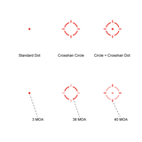 Vector Optics Frenzy Plus 1x22x32 