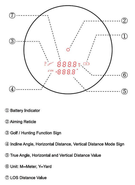 Vector Optics Paragon 6x21 GenIII BDC etäisyysmittari