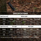 Olight ArkPro Lite | litteä 3-in-1 EDC valaisin | 1.200 lm