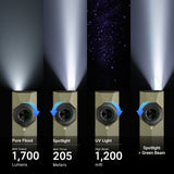 Olight ArkPro Ultra | flat 4-in-1 EDC valaisin | 1.700 lm - Olive Green