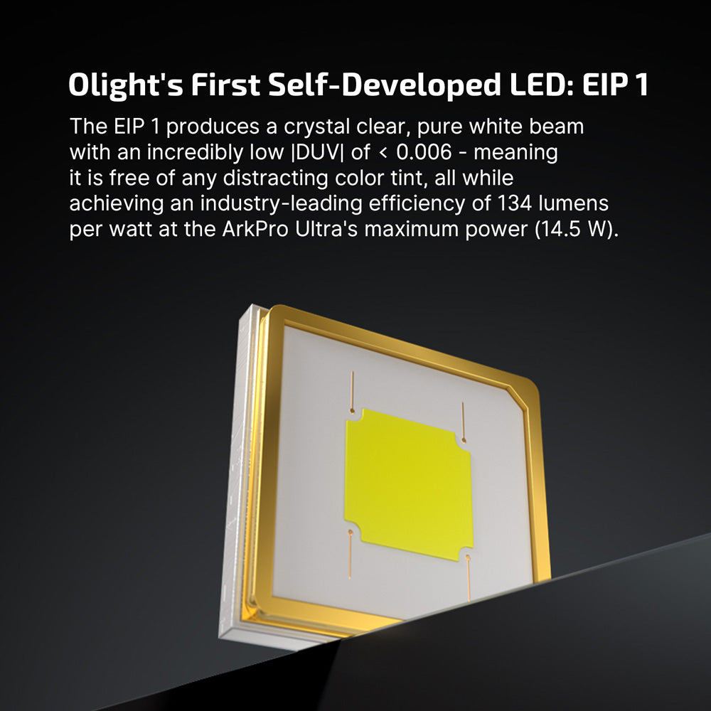 Olight ArkPro Ultra | flat 4-in-1 EDC valaisin | 1.700 lm - Olive Green