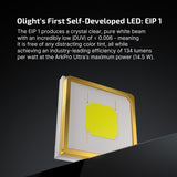 Olight ArkPro Ultra | flat 4-in-1 EDC valaisin | 1.700 lm - Olive Green