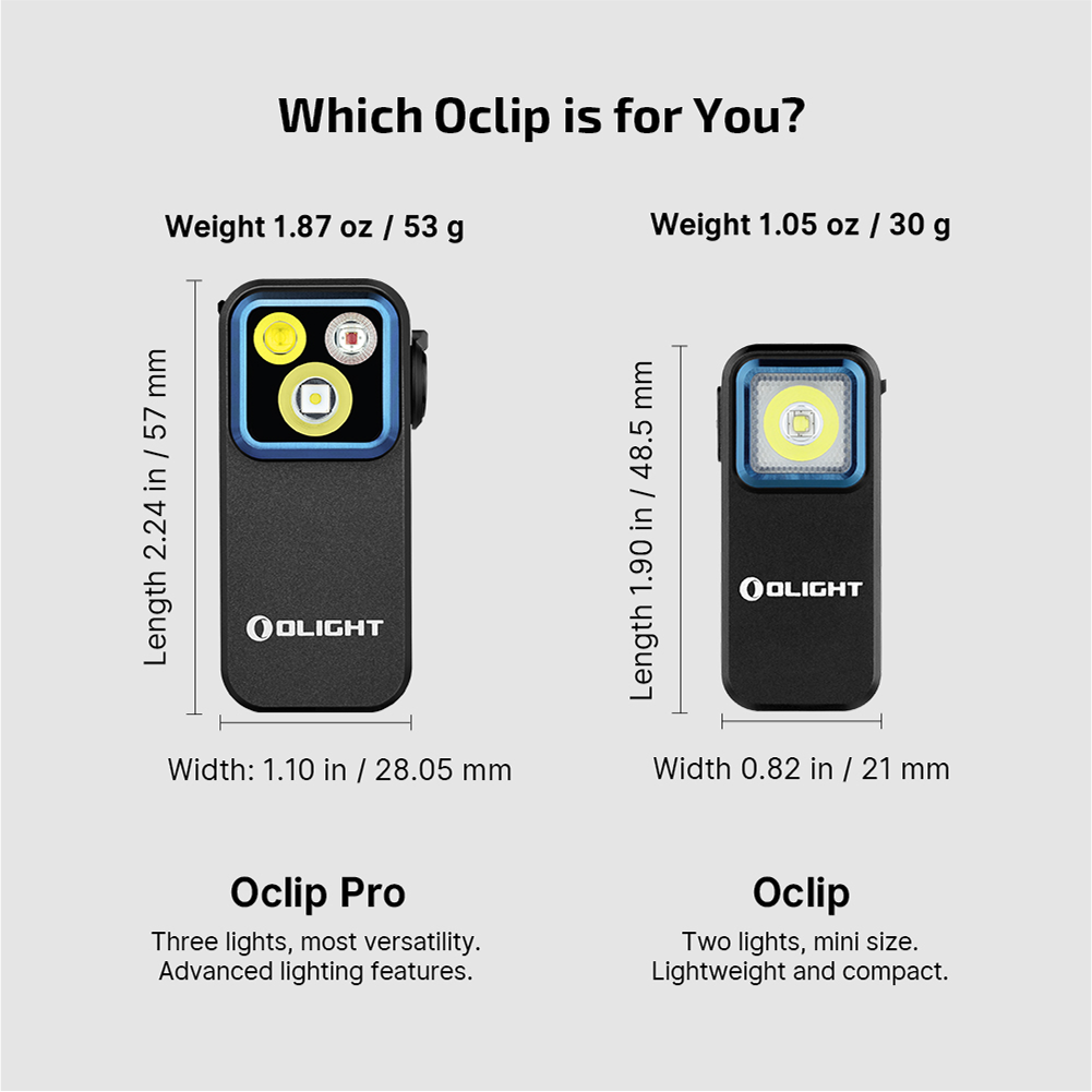 Olight Oclip Pro | monitoiminen klipsivalaisin | 500 lm