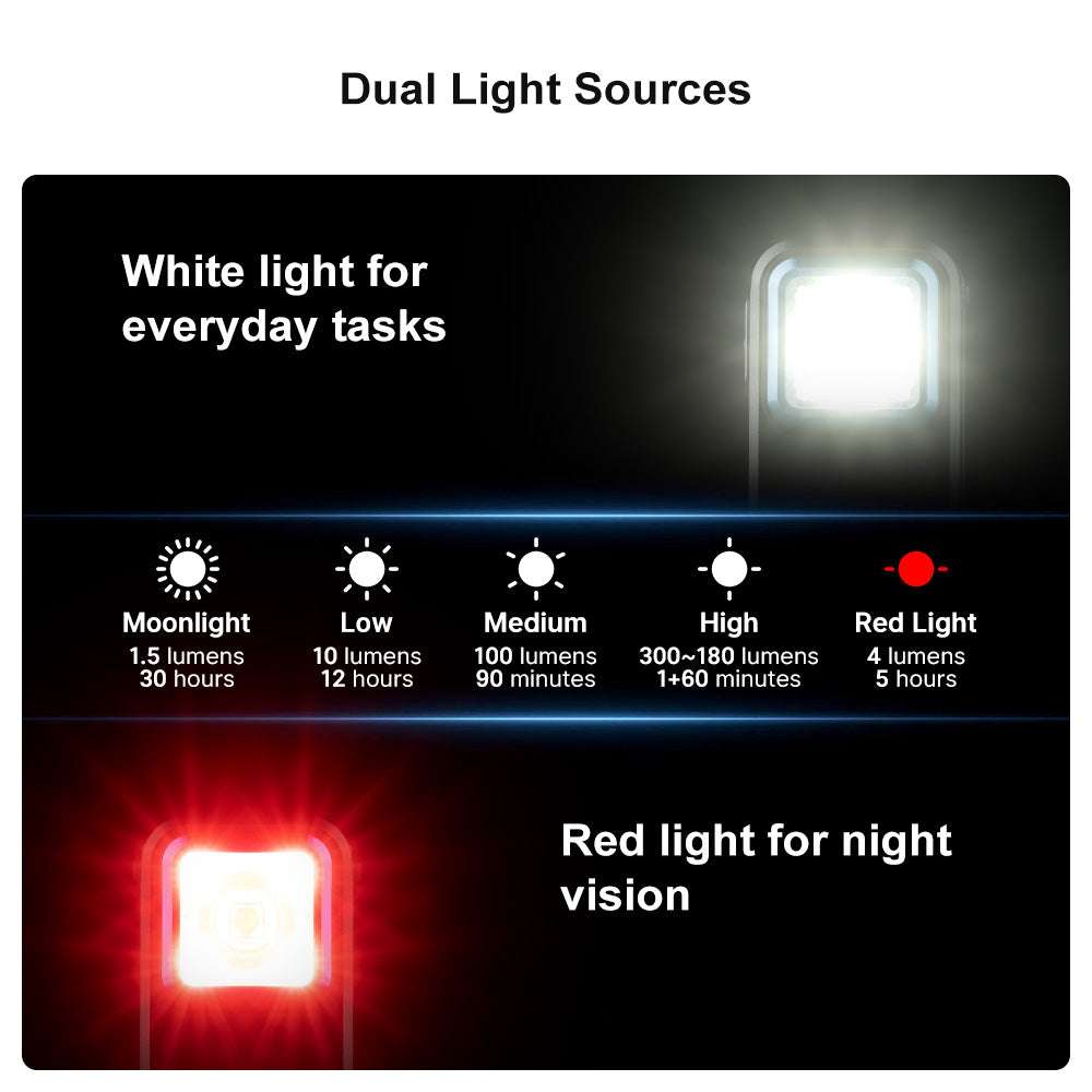 Olight Oclip | ladattava EDC-klipsivalaisin | 300 lm - Musta