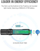 Olight Odin | kiväärivalaisin | 2.000 lm