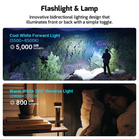 Olight Prowess | valaisin with bidirectional lighting | 5.000 lm