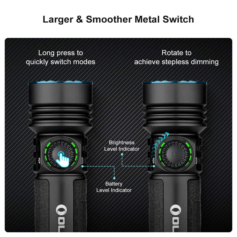 Olight Seeker 4 Pro | suuritehoinen valaisin | 4.600 lm