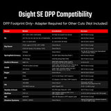 Osight SE DPP [punainen]